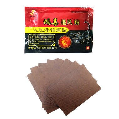 Joint Pain Reliever Patch