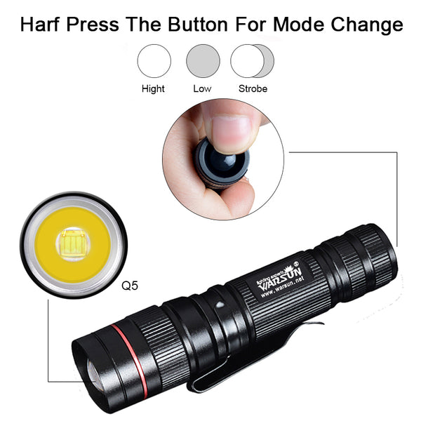 Mini Handy LED Torch